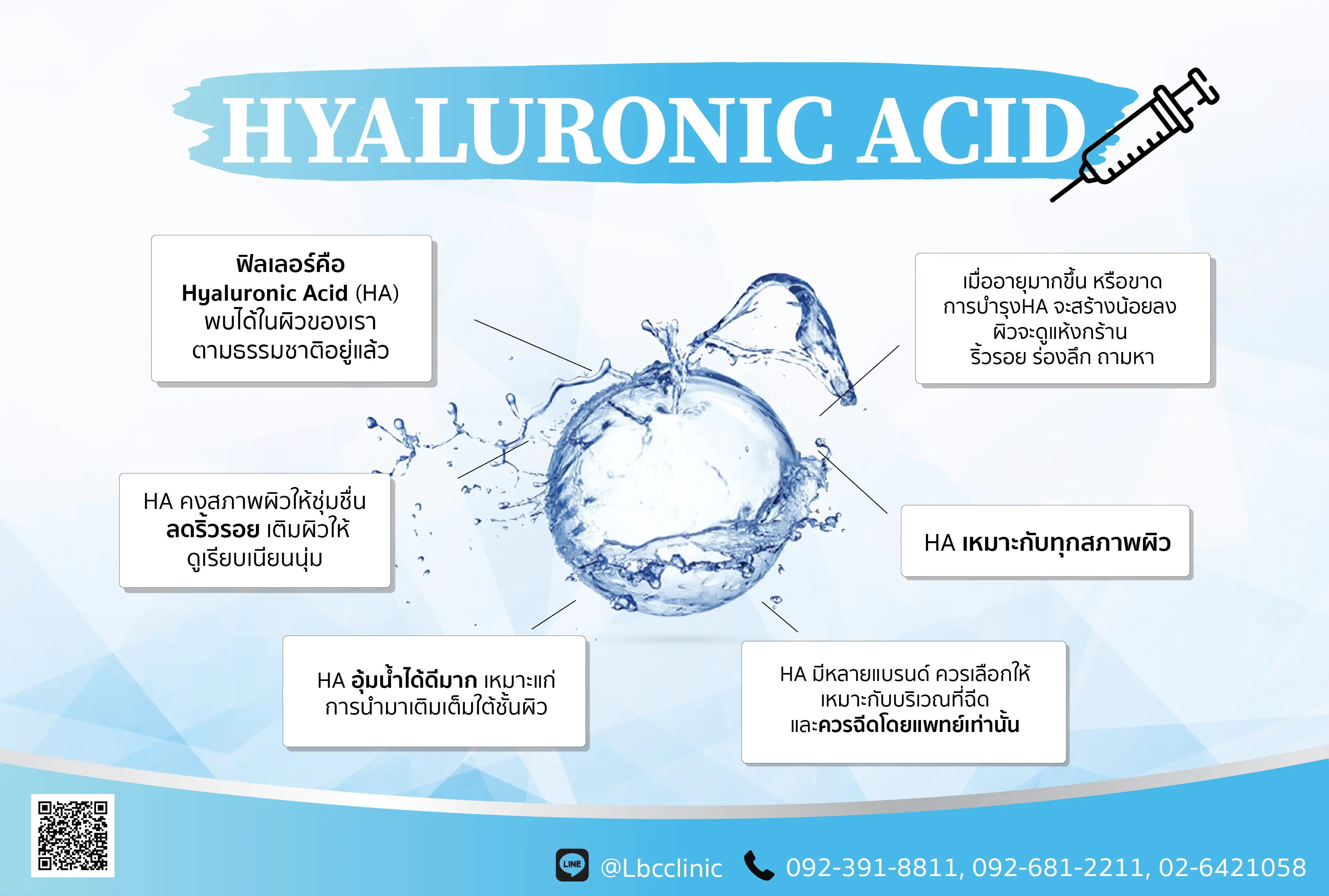 ฉีดฟิลเลอร์ปาก คืออะไร ปลอดภัยไหม