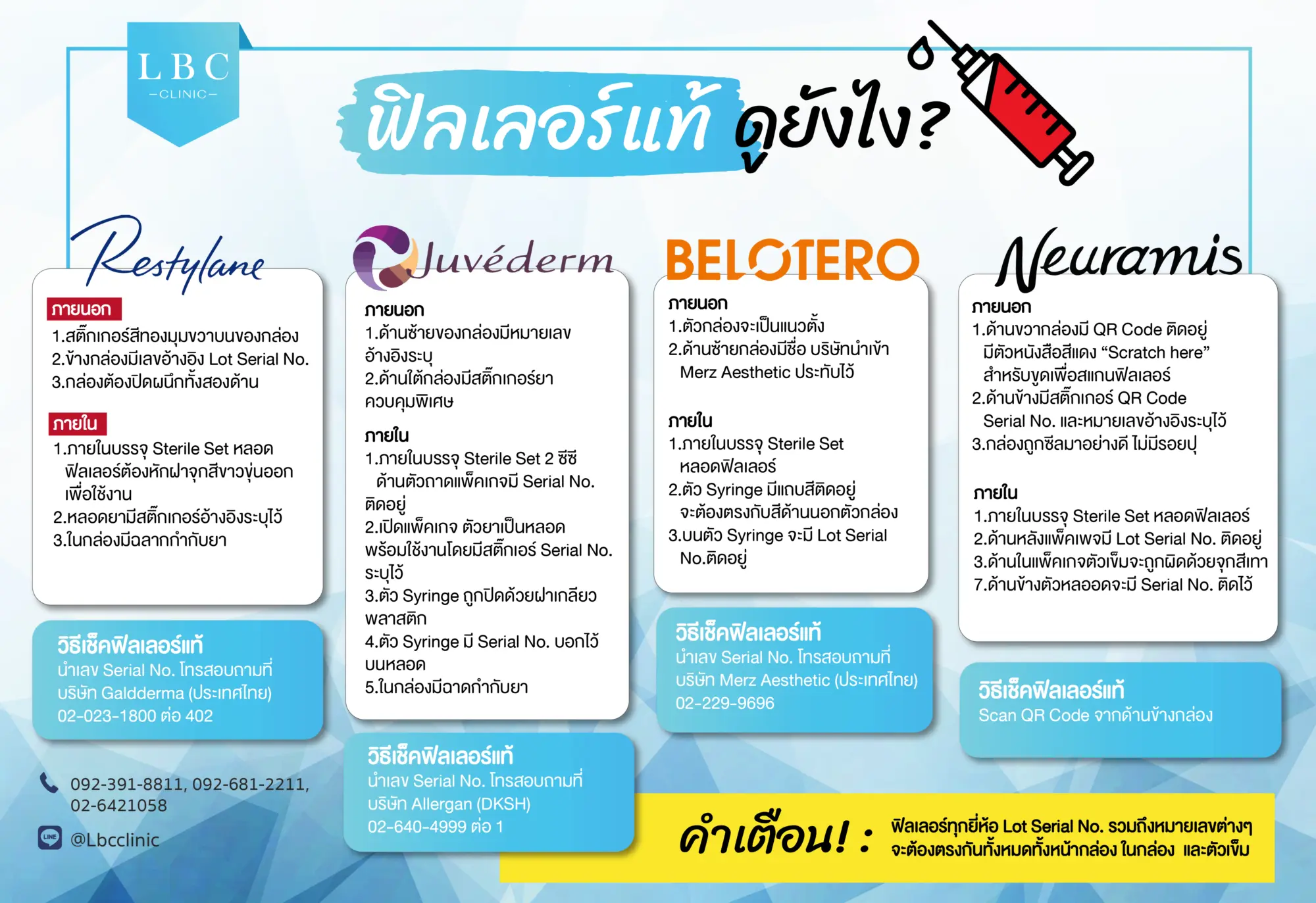 เช็กของแท้ก่อนฉีดฟิลเลอร์ปาก ต้องดูตรงไหน